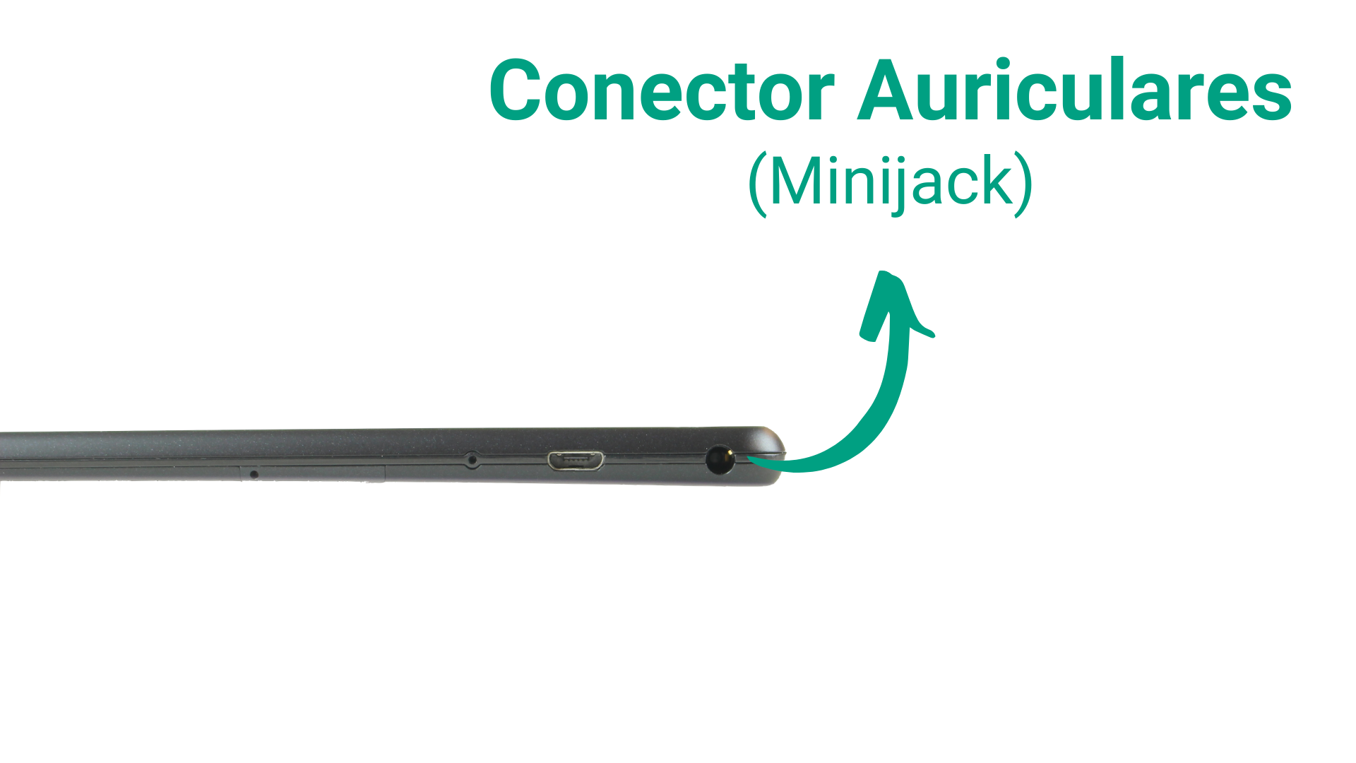 Conector minijack de 3.5mm para auriculares