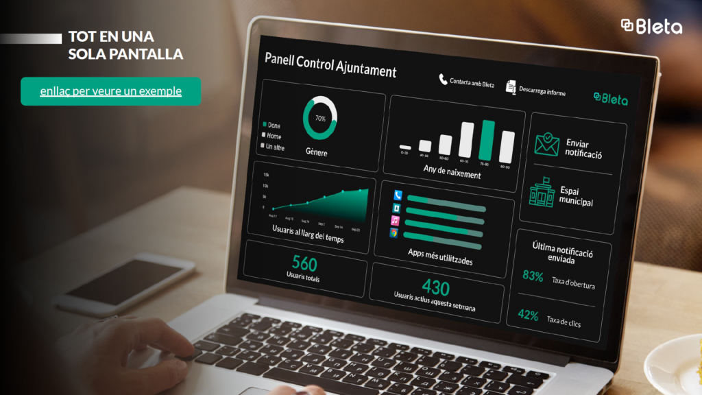 Imagen del webinar en el que se muestra parte la gestión de Conecta en Grande - Bleta