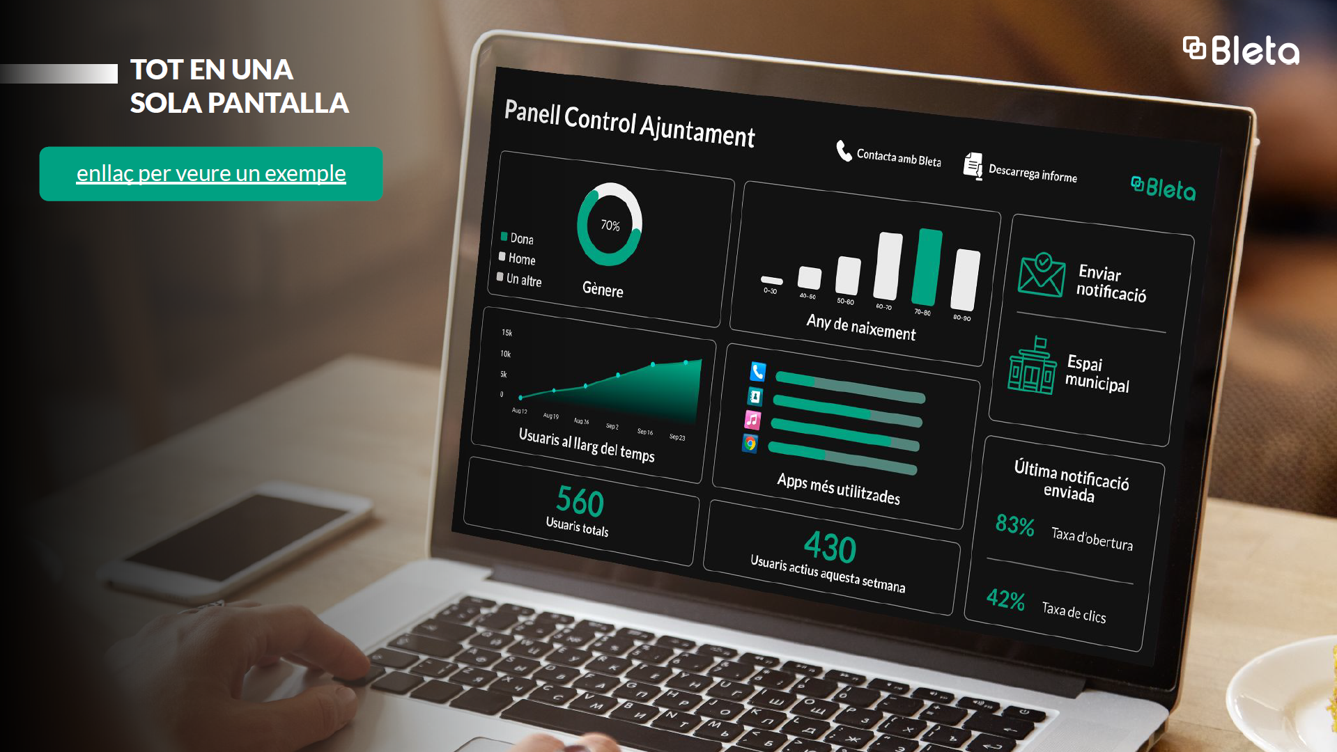 Imagen del webinar en el que se muestra parte la gestión de Conecta en Grande - Bleta